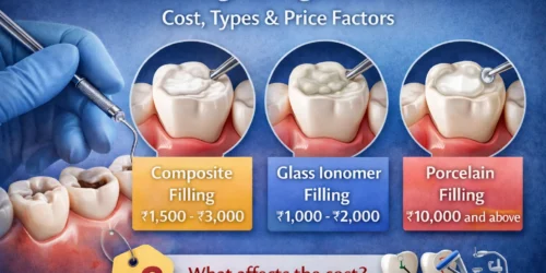 Dental filling charges in Panchkula showing different types of tooth fillings and cost ranges